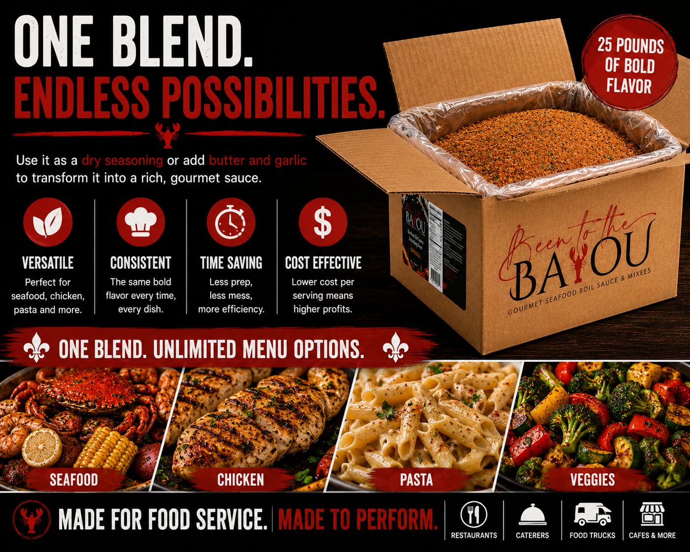 Been to the Bayou Seafood Boil Seasoning Mix 25 lb Bulk Original Cajun Blend for Restaurants Catering and Large Batches