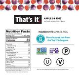 That's it. Mini Fruit Bars Variety (20 Pack) No Sugar Added, Plant-Based, Vegan & Gluten Free, Breakfast Bar, Paleo, for Children & Adults, Non GMO
