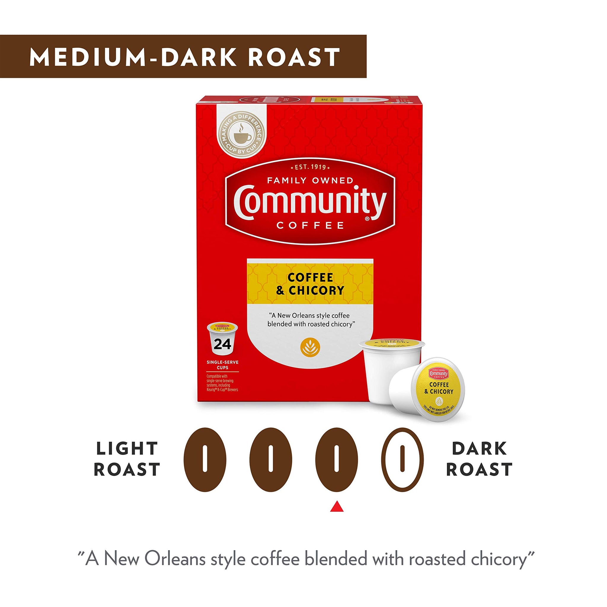 Community Coffee & Chicory 36 Count Coffee Pods, Compatible with Keurig 2.0 K-Cup Brewers, 36 Count (Pack of 1)
