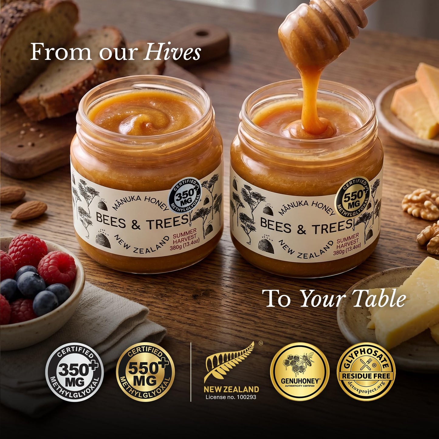Bees & Trees New Zealand Manuka Honey - 550+ & 350+ MGO - Pure, Unpasteurized Monofloral Premium Superfood Raw Honey, Daily Wellness & Vitality