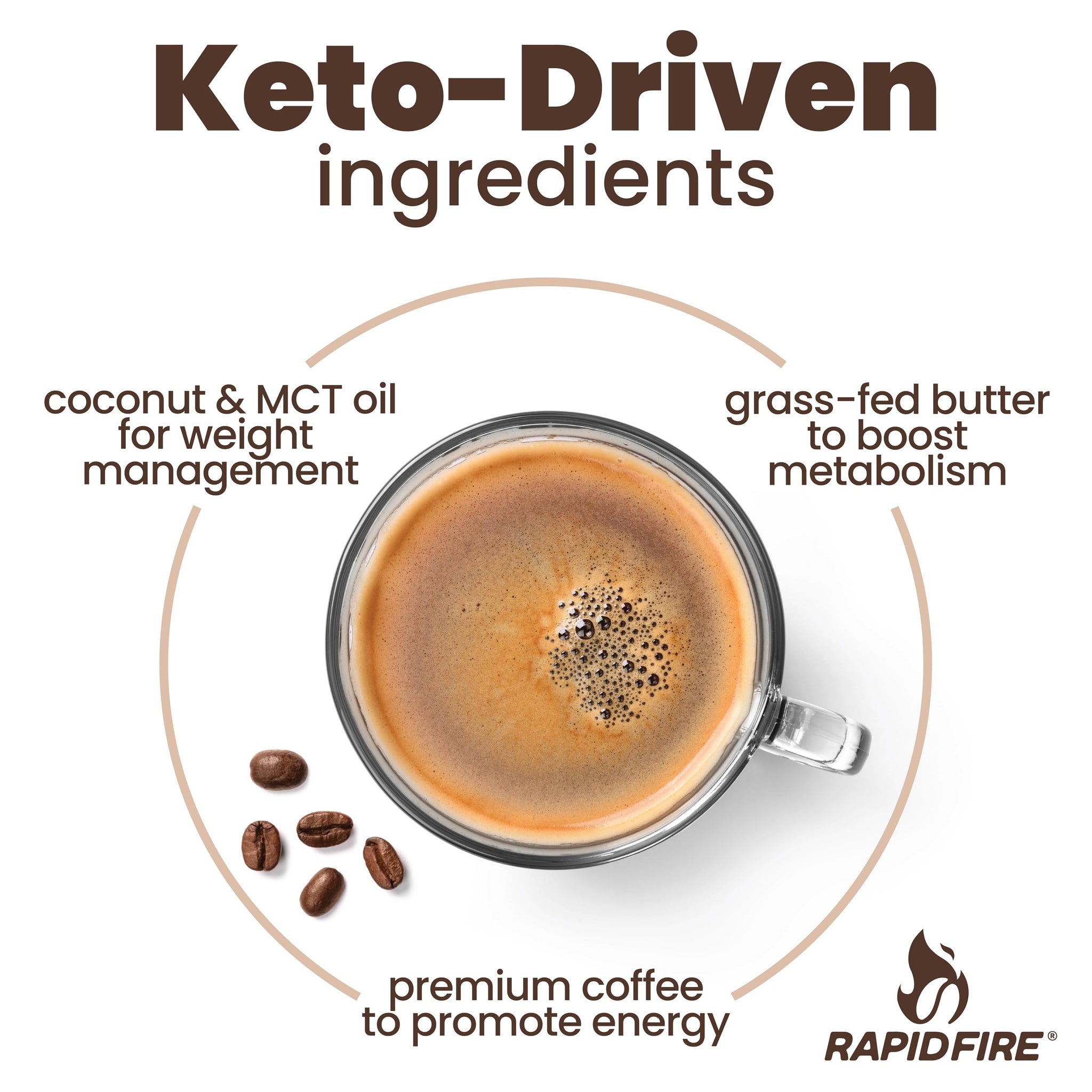 Rapidfire Ketogenic High Performance Instant Coffee Mix, Supports Energy and Metabolism, 15 Servings, brown, 7.93 ounce (pack of 1)