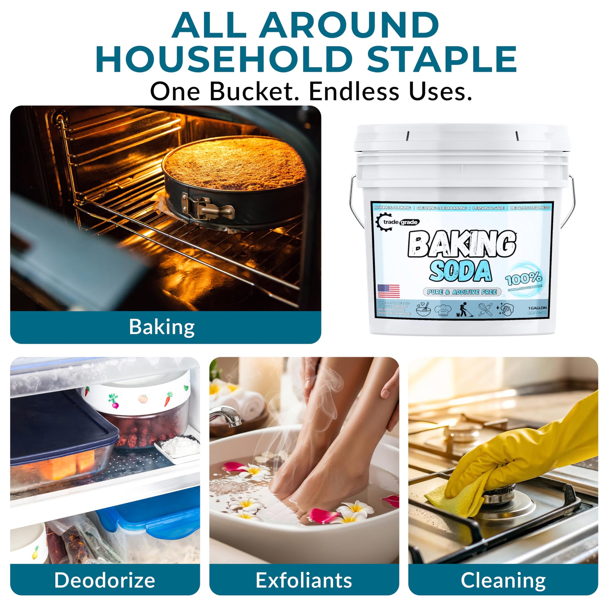TradeGrade Pure Baking Soda Powder (1 Gallon) Food-Grade Sodium Bicarbonate Powder for Cooking, Cleaning & Deodorizing
