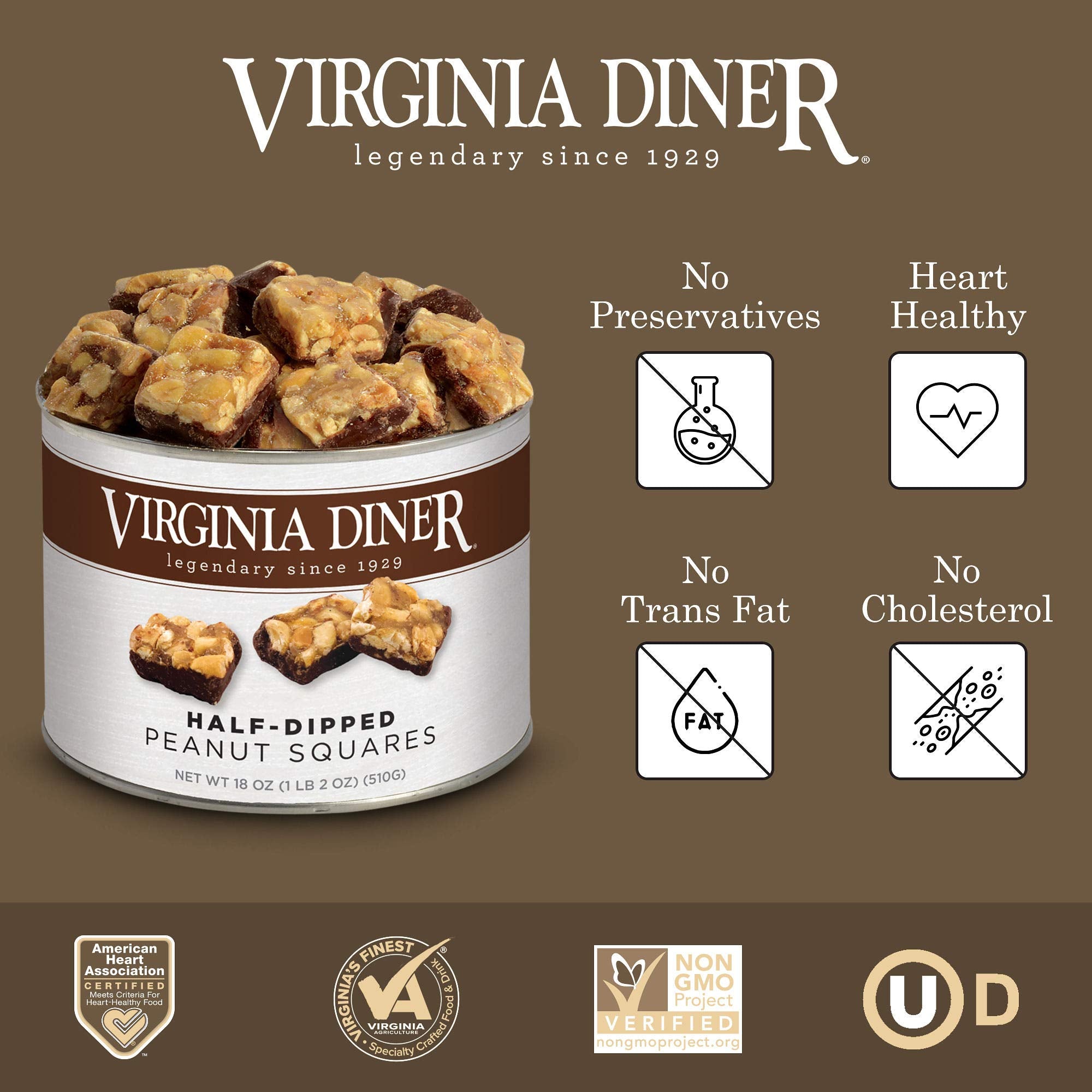 Virginia Diner - Gourmet Natural 1/2 Dipped Milk Chocolate Peanut Squares, 16 Ounce Tin…