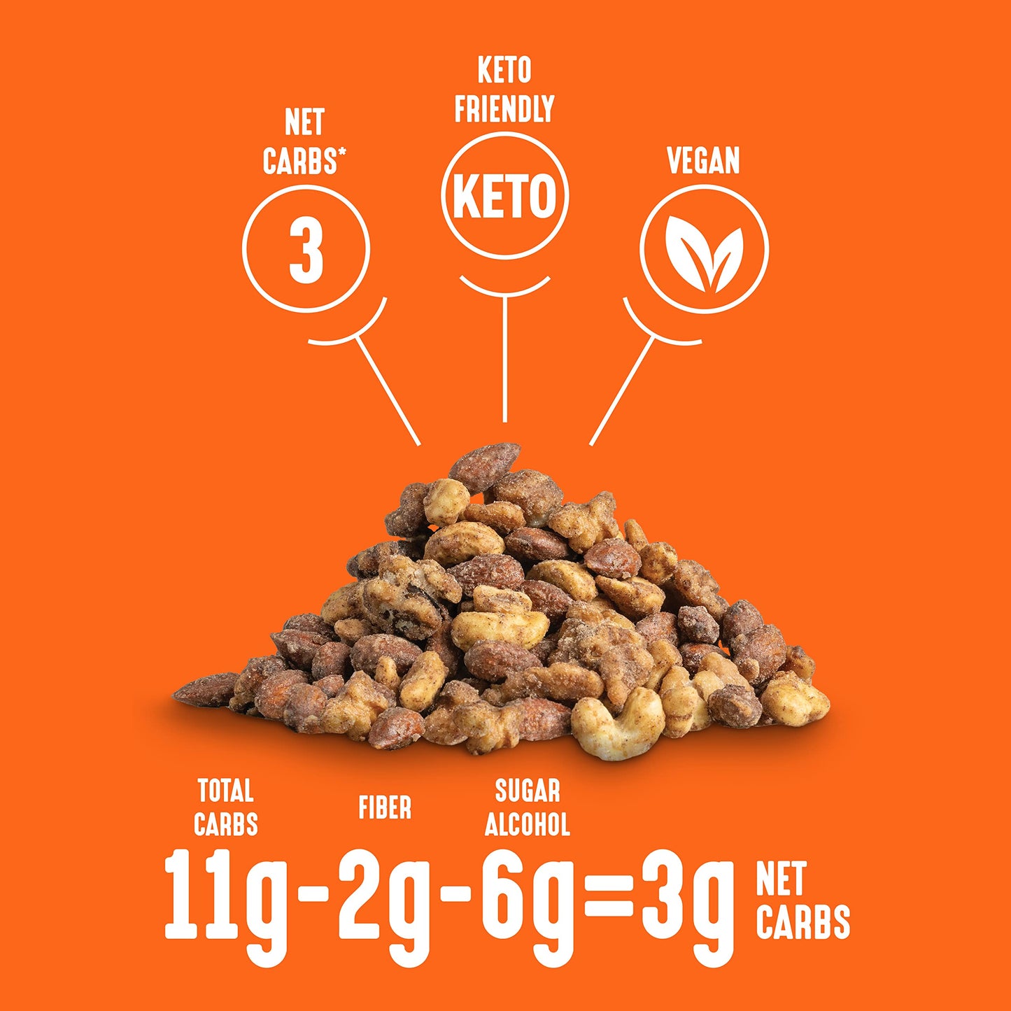 Lakanto Candied Nuts Cinnamon Glazed - No Sugar Added, Sweetened with Monk Fruit, 3 Net Carbs, Keto Diet Friendly, Vegan, On the Go Snack Anytime