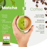 Matcha Wellness Superior Culinary Grade Matcha Powder - 3.5oz Authentic Japanese Green Tea Powder from Shizuoka - Perfect for Matcha Lattes, No