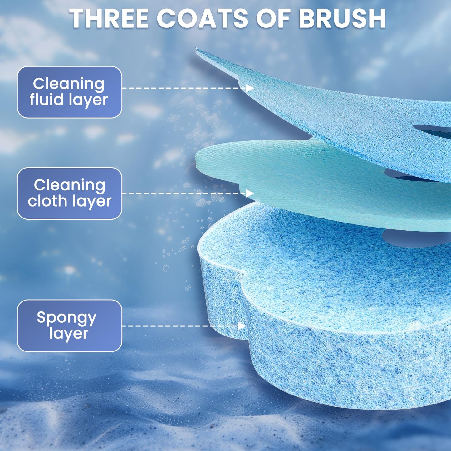 2026 Disposable Toilet Brush Cleaning System with Aromatherapy Refills (Ocean, Lemon, Lavender) - Includes Cleaning Stick, Storage Box, and Scented