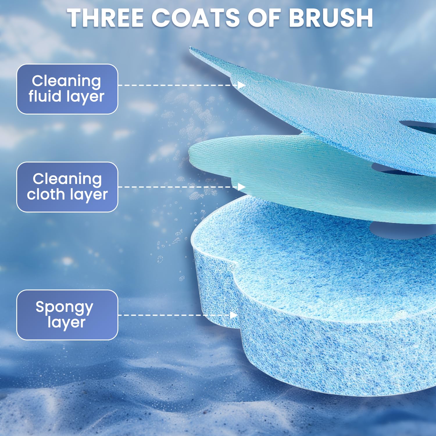 2026 Disposable Toilet Brush Cleaning System with Aromatherapy Refills (Ocean, Lemon, Lavender) - Includes Cleaning Stick, Storage Box, and Scented