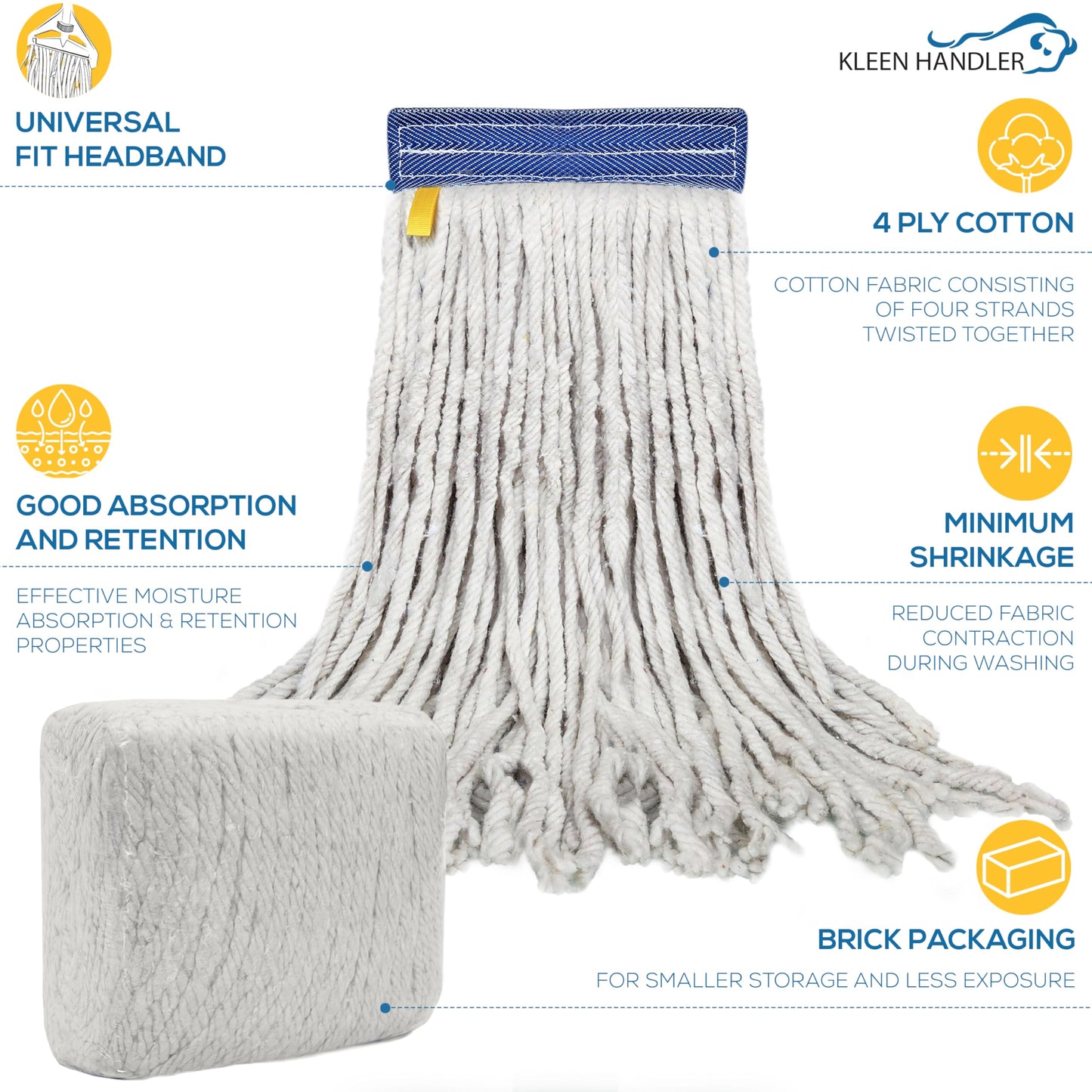 Pack of 3 Cut End Cotton Mop Head Replacement, 1.25-inch Universal Headband, Wet Mop Refills, Natural, 16 Oz