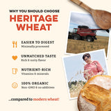 Sunrise Flour Mill Heritage Organic Bread Flour Blend - 5 lbs | Organic Unbleached Bread Flour Easy to Digest with Less Bloating | High Protein