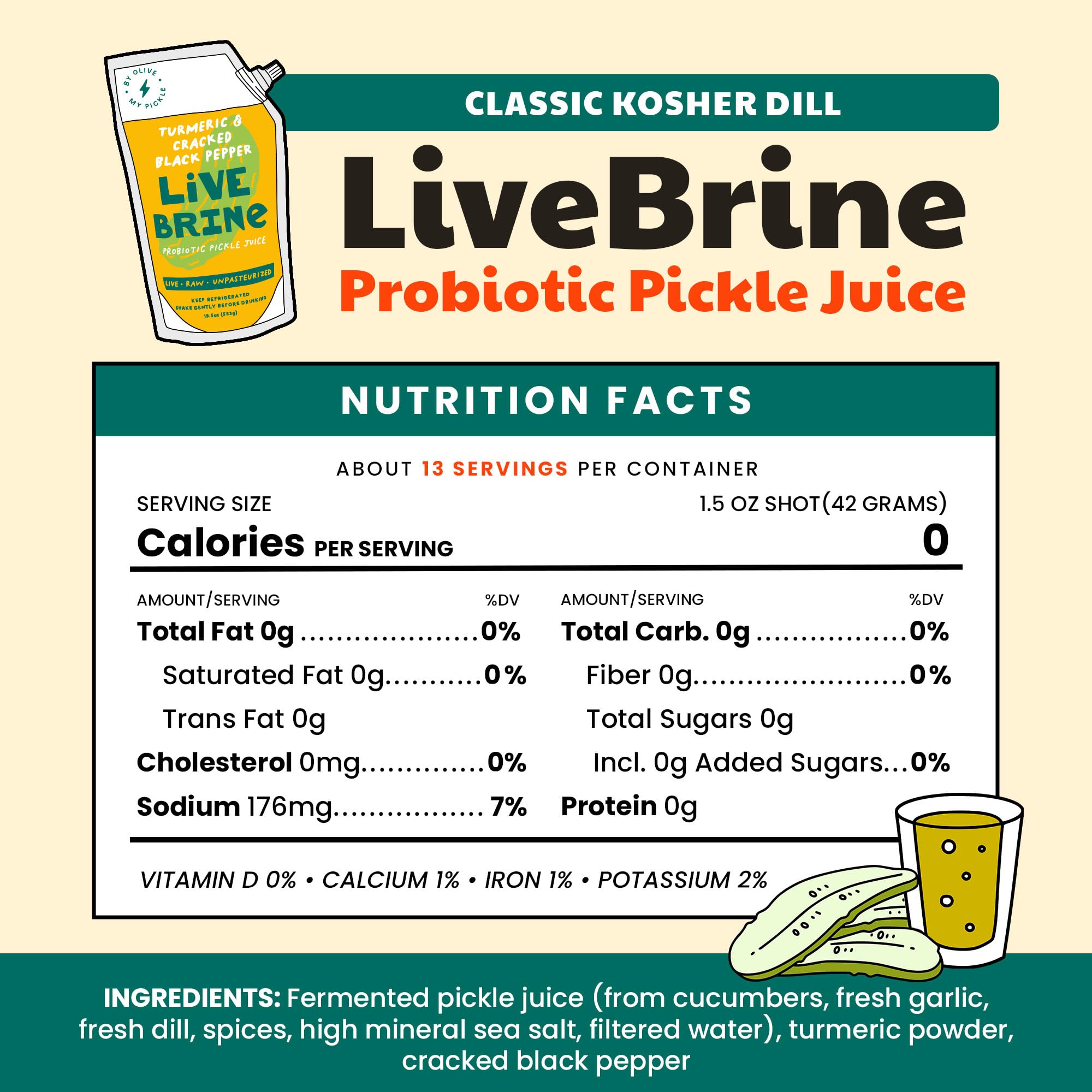 Olive My Pickle Probiotic Dill Pickle Juice Shots | 3-Pack Bundle of Natural Probiotic Turmeric & Cracked Black Pepper Dill Pickle Juice for Leg