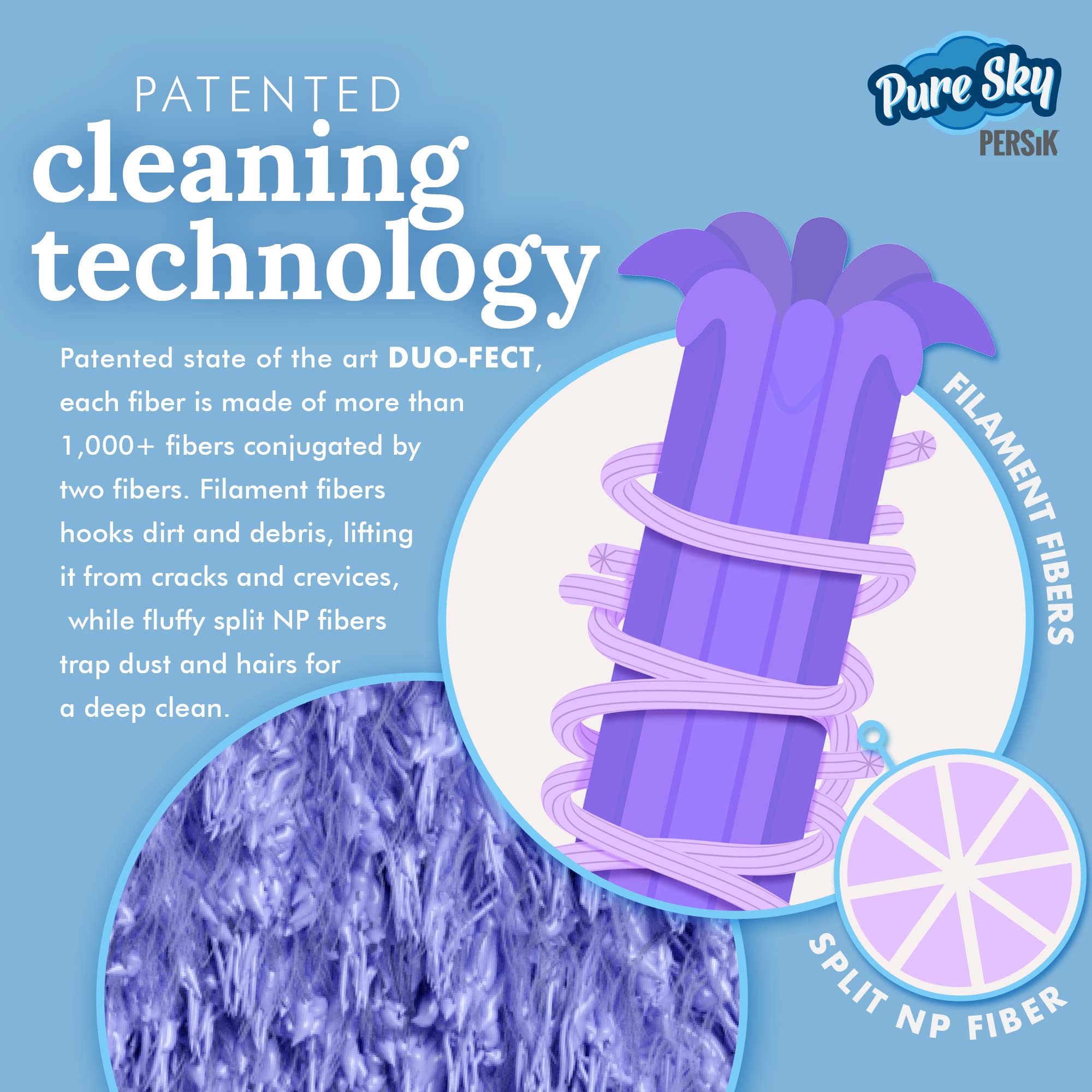 Pure-Sky Magic Deep Clean Cleaning Cloth - JUST ADD Water No Detergents Needed - Multipurpose Ultra Microfiber Cloth - Stick-Attachable for Mop, or as