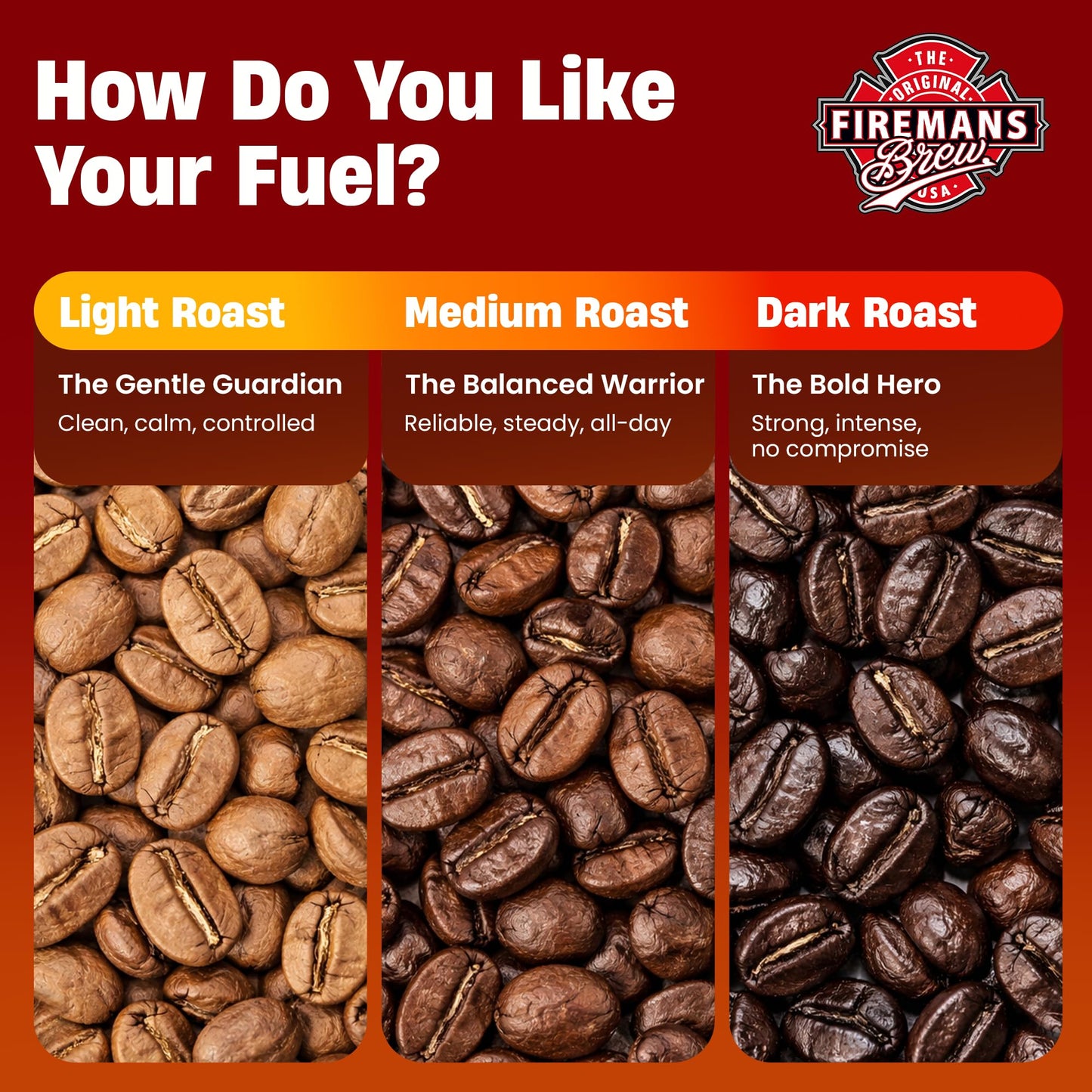 Firemans Brew Dark Roast Coffee - Bold & Robust Ground Coffee - 100% Arabica Beans, Rich, Full-Bodied Flavor - Freshly Roasted Gourmet Coffee - Low