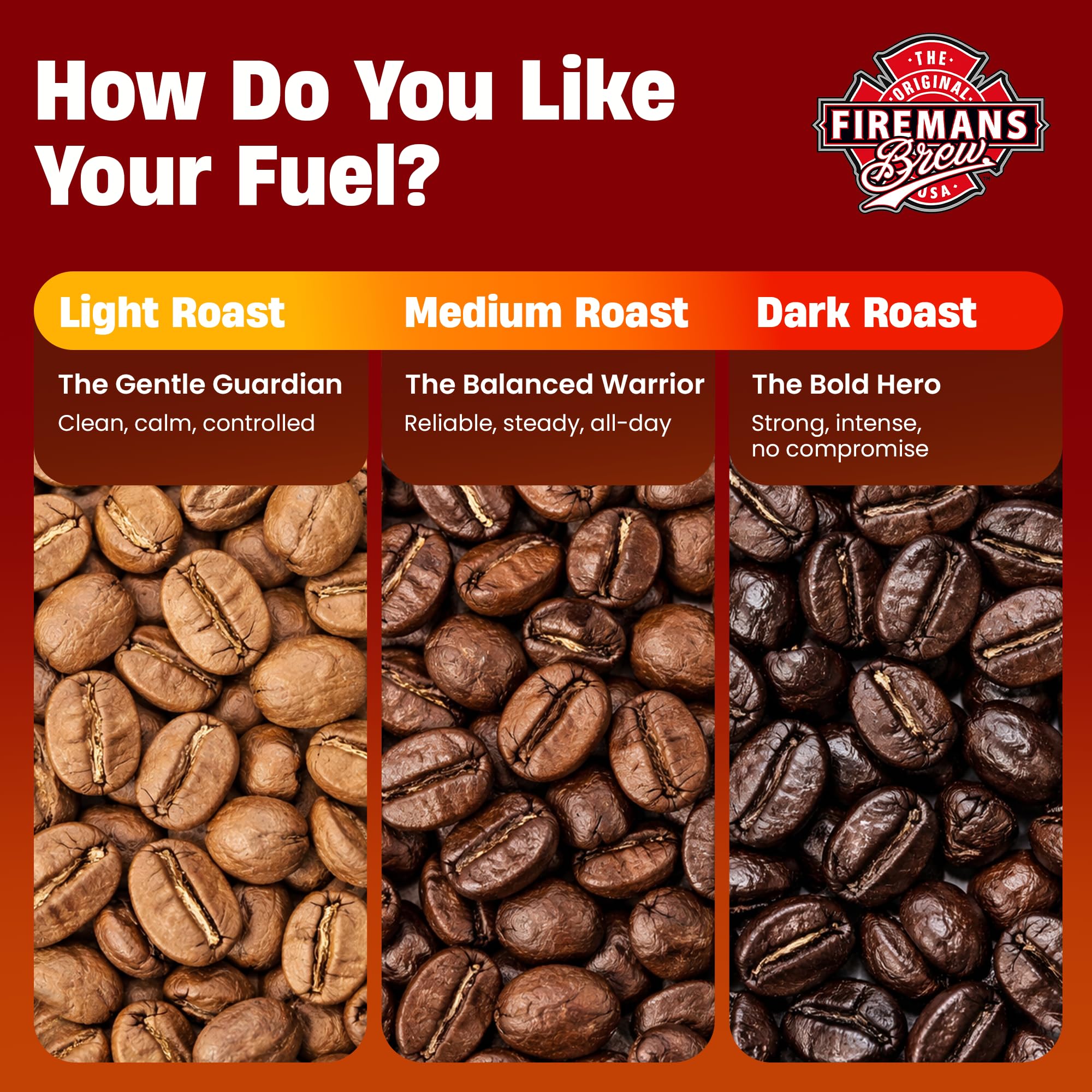 Firemans Brew Dark Roast Coffee - Bold & Robust Ground Coffee - 100% Arabica Beans, Rich, Full-Bodied Flavor - Freshly Roasted Gourmet Coffee - Low