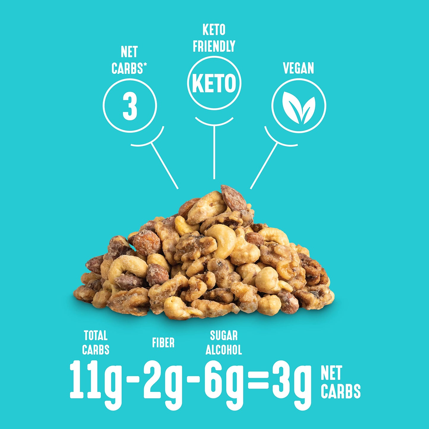 Lakanto Candied Nuts Simple Glazed - No Sugar Added, Sweetened with Monk Fruit, 3 Net Carbs, Keto Diet Friendly, Vegan, On the Go Snack Anytime
