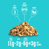 Lakanto Candied Nuts Simple Glazed - No Sugar Added, Sweetened with Monk Fruit, 3 Net Carbs, Keto Diet Friendly, Vegan, On the Go Snack Anytime