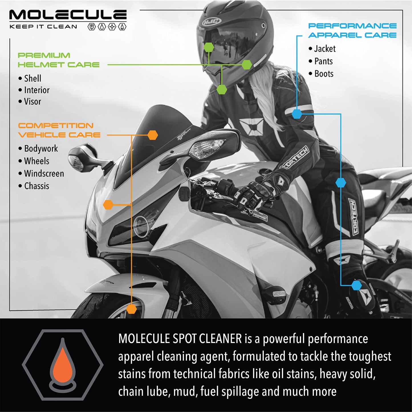 Molecule Spot Cleaner Spray | Performance Apparel Care | Removes Tough Spots and Stains on Racing Suits & Technical Fabrics | 4 Ounces