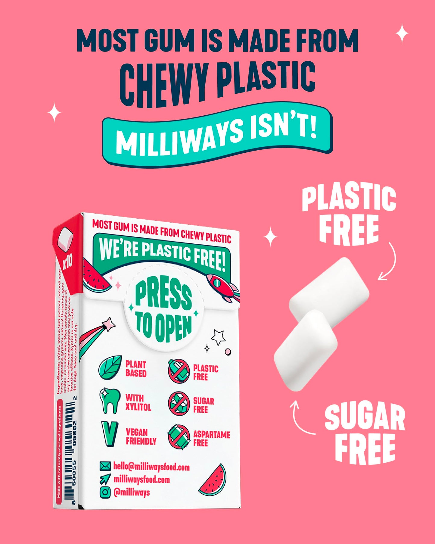 Milliways Watermelon | Plastic Free Gum | Xylitol, Aspartame-Free, Sugar-Free, Plant-Based, Natural Chewing Gum | 120 Pieces Total (12 Packs of 10
