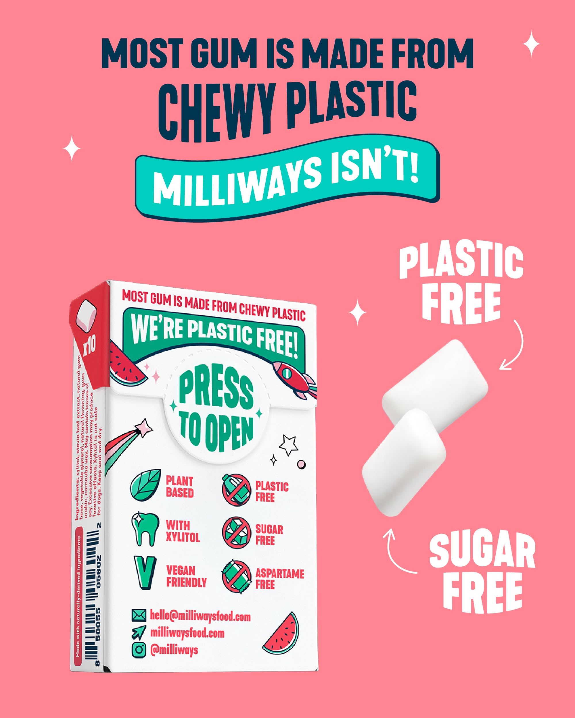 Milliways Watermelon | Plastic Free Gum | Xylitol, Aspartame-Free, Sugar-Free, Plant-Based, Natural Chewing Gum | 120 Pieces Total (12 Packs of 10