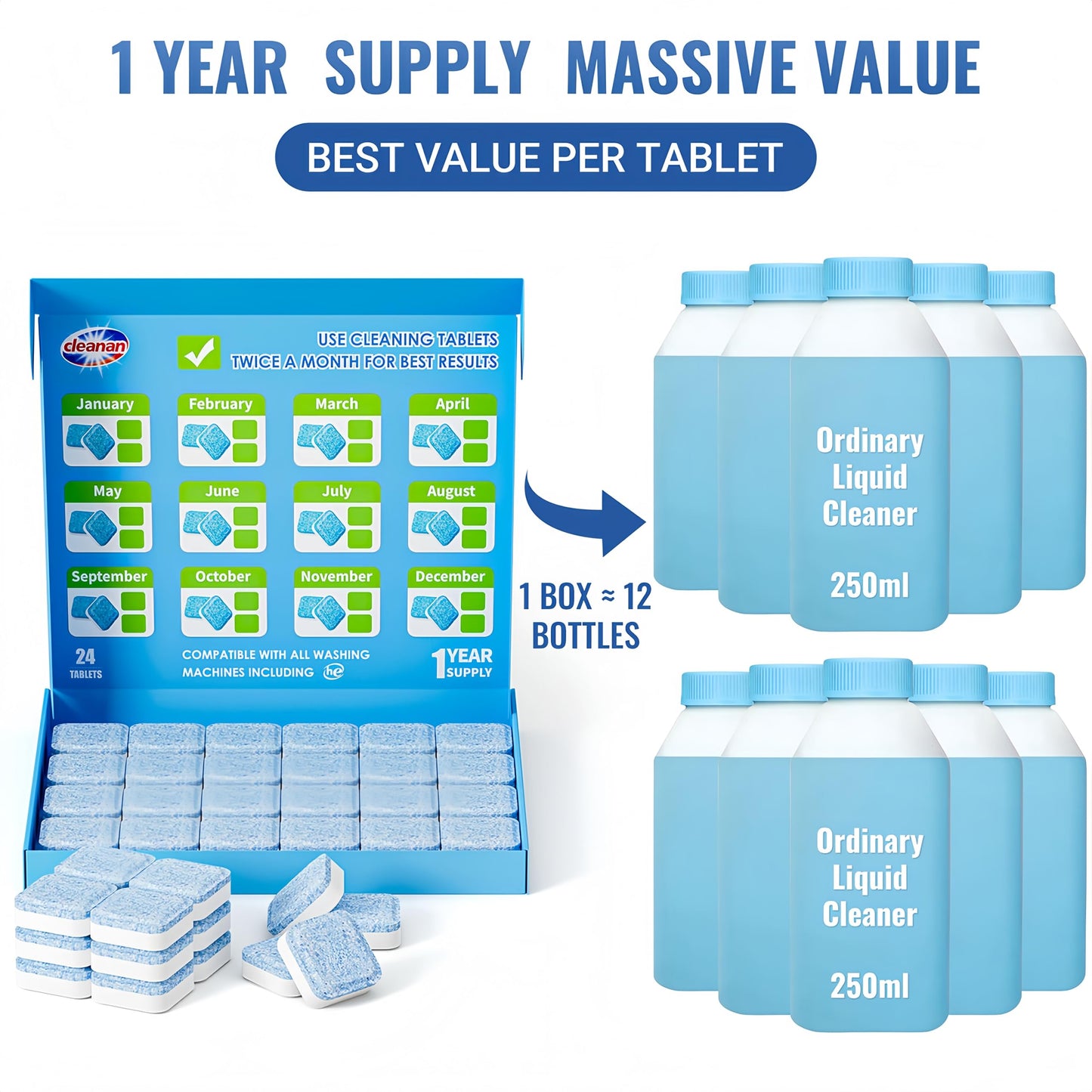 Washing Machine Cleaner Tablets - 24 Pack for Year-Round Deep Clean of Washer Machine, Suitable for HE, Top Load & Front Load Washer Cleaner, Grime