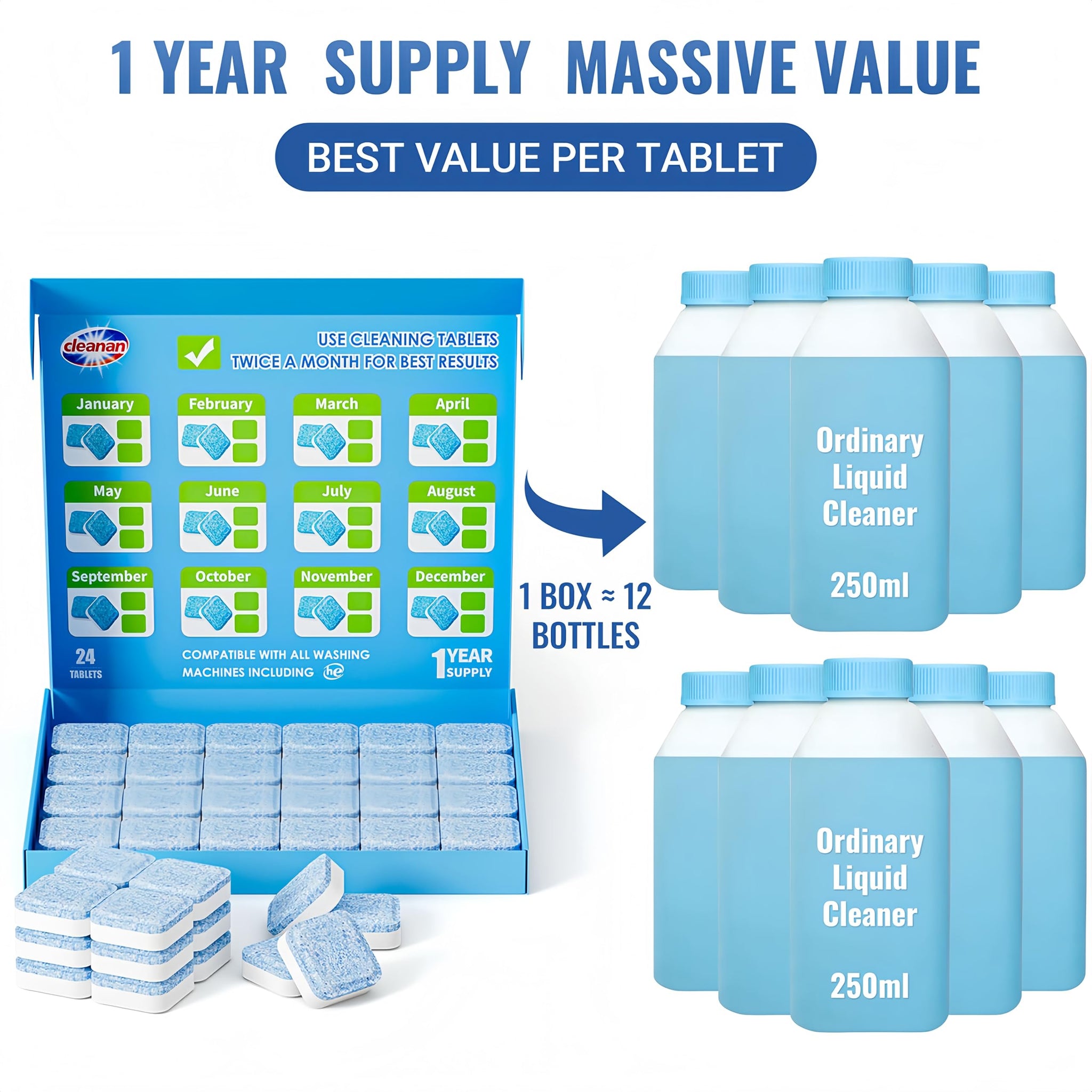 Washing Machine Cleaner Tablets - 24 Pack for Year-Round Deep Clean of Washer Machine, Suitable for HE, Top Load & Front Load Washer Cleaner, Grime