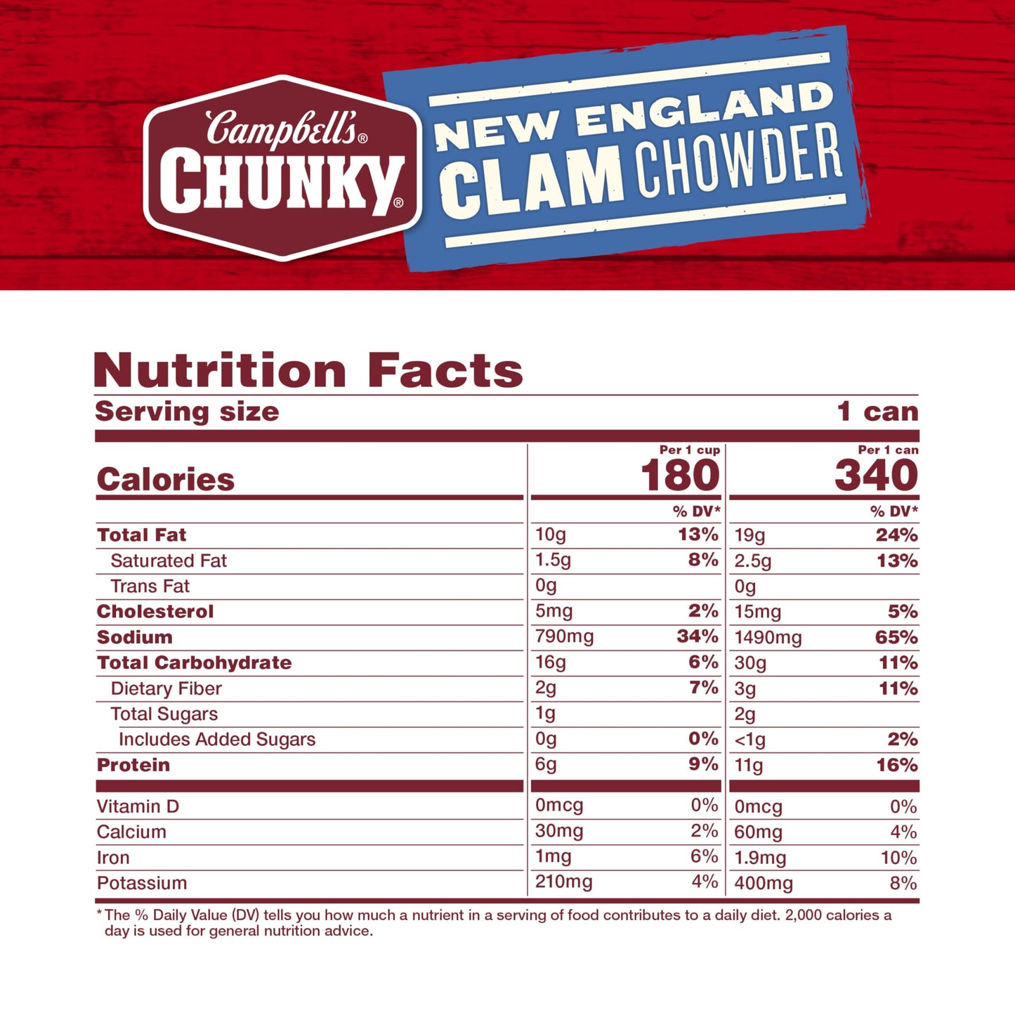 Campbell’s Chunky Soup, New England Clam Chowder, 16.3 Oz Can