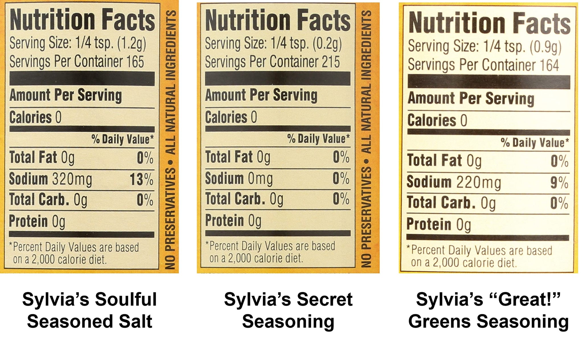 Sylvia's Seasoning Variety Pack, (Great! Greens 5.25oz, Soulful Seasoned Salt 7oz, and Secret Seasoning 1.5oz) 3 Containers