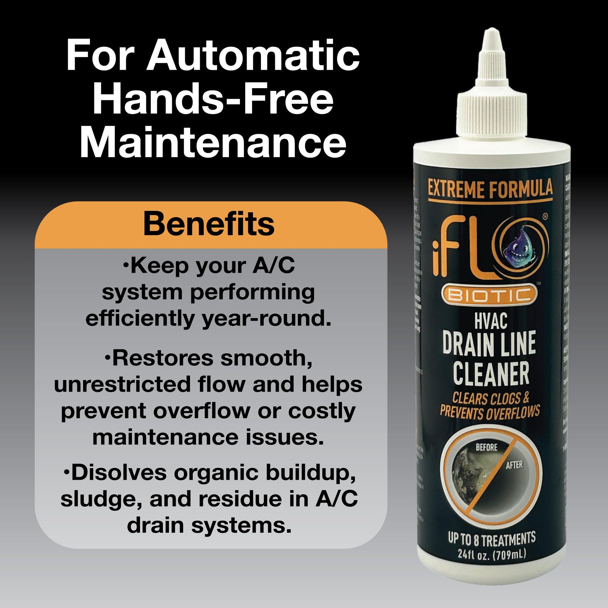 iFLO® Extreme A/C Drain Line Cleaner - Fast-Acting, Long-Lasting HVAC System Solution for Tough Clogs & Buildup - Professional Liquid Drain Cleaner