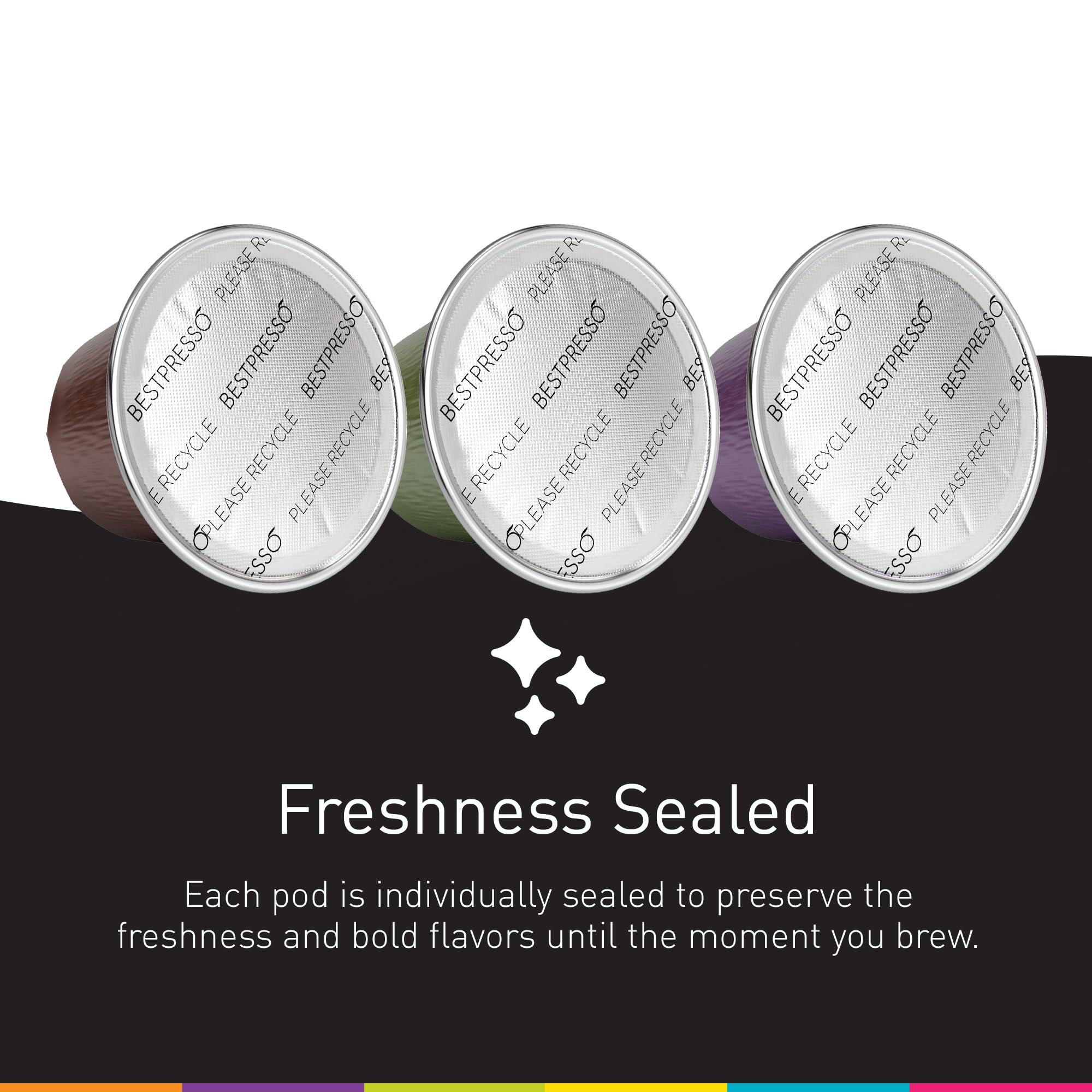 Bestpresso Coffee for Nespresso Original Machine 120 Aluminum pods Certified Genuine Espresso Decaffeinato Blend(Medium Intensity) Pods Compatible
