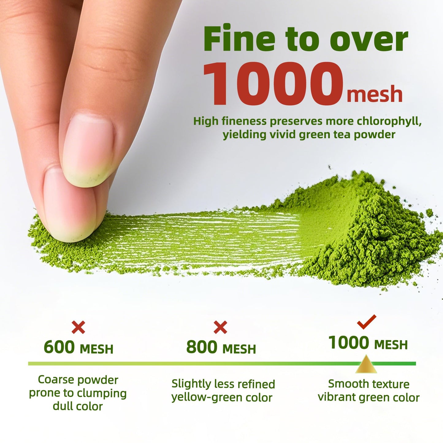 TEANAGOO Matcha Powder Ceremonial Grade, Premium Green Tea for Latte/Breakfast Beverage/Daily Green Tea, USDA Organic Ceremony Matcha Tea, Unsweetened