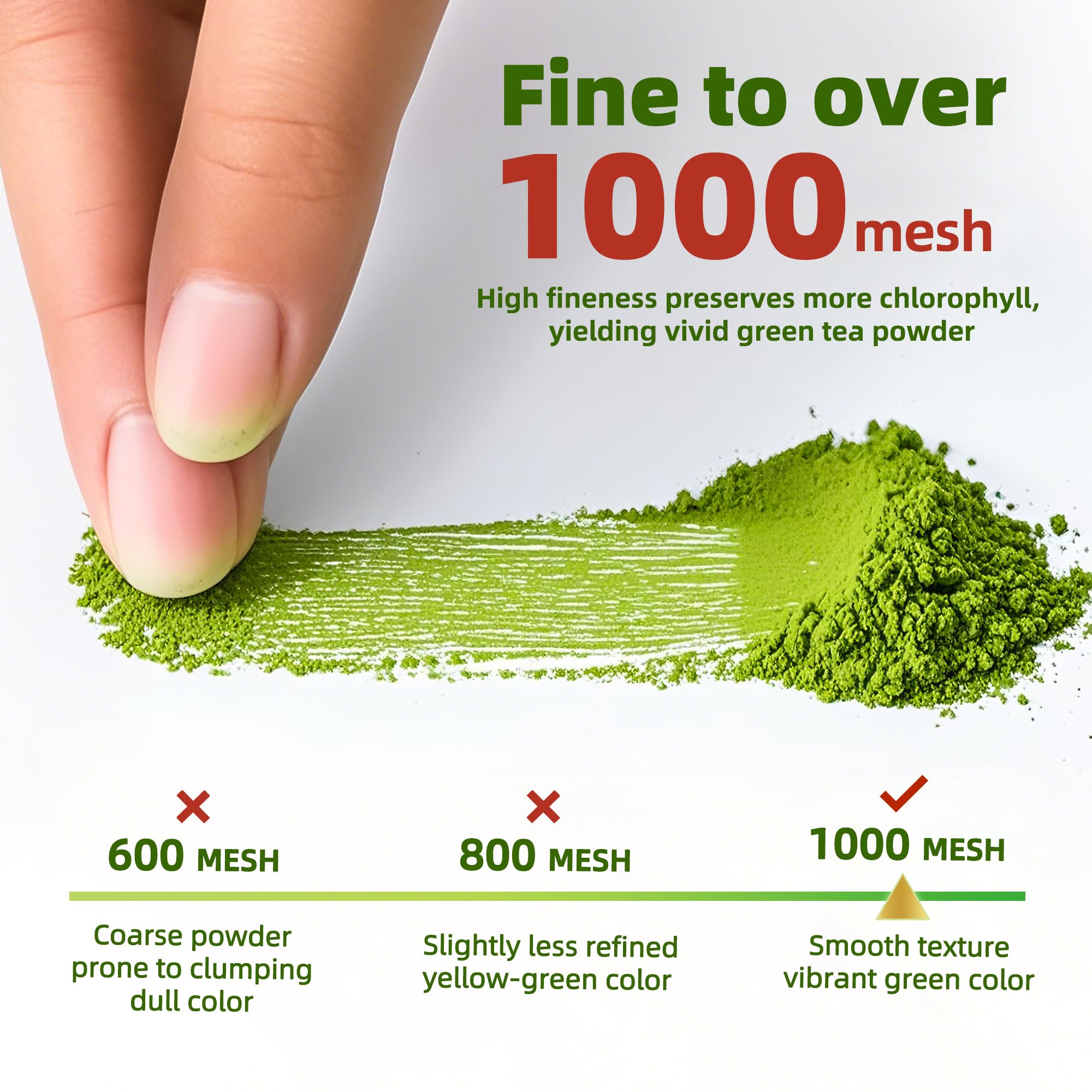 TEANAGOO Matcha Powder Ceremonial Grade, Premium Green Tea for Latte/Breakfast Beverage/Daily Green Tea, USDA Organic Ceremony Matcha Tea, Unsweetened