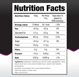 La Nouba Sugar Free Marshmallows, Keto Friendly, Zero Sugar, Low Carb, Perfect for Smores, Hot Chocolate & Baking, Gluten Free, Fat Free, 2 Pack (2.7