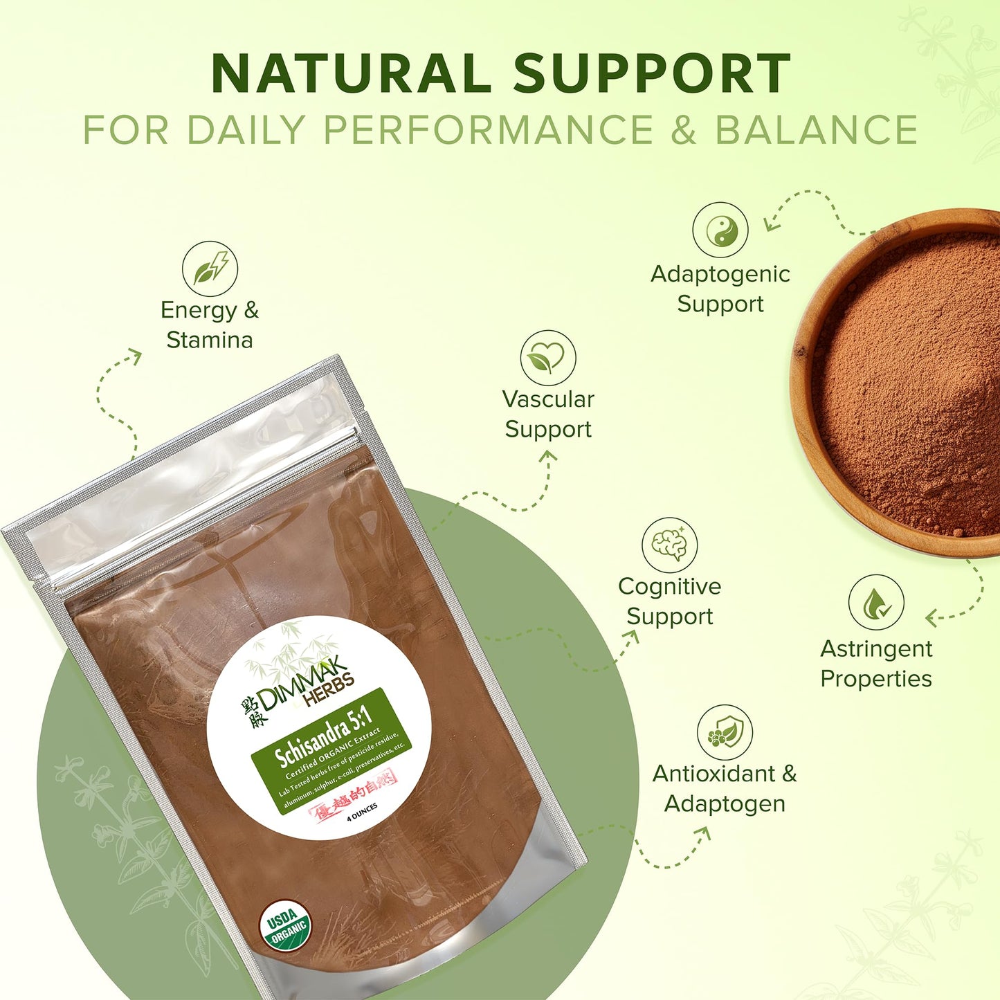 Dimmak Herbs Organic Schisandra Berry Extract 5:1 (Wu Wei Zi)- The Five Flavor Adaptogen for Liver Detox, Glowing Skin & Mental Focus- Stress Relief
