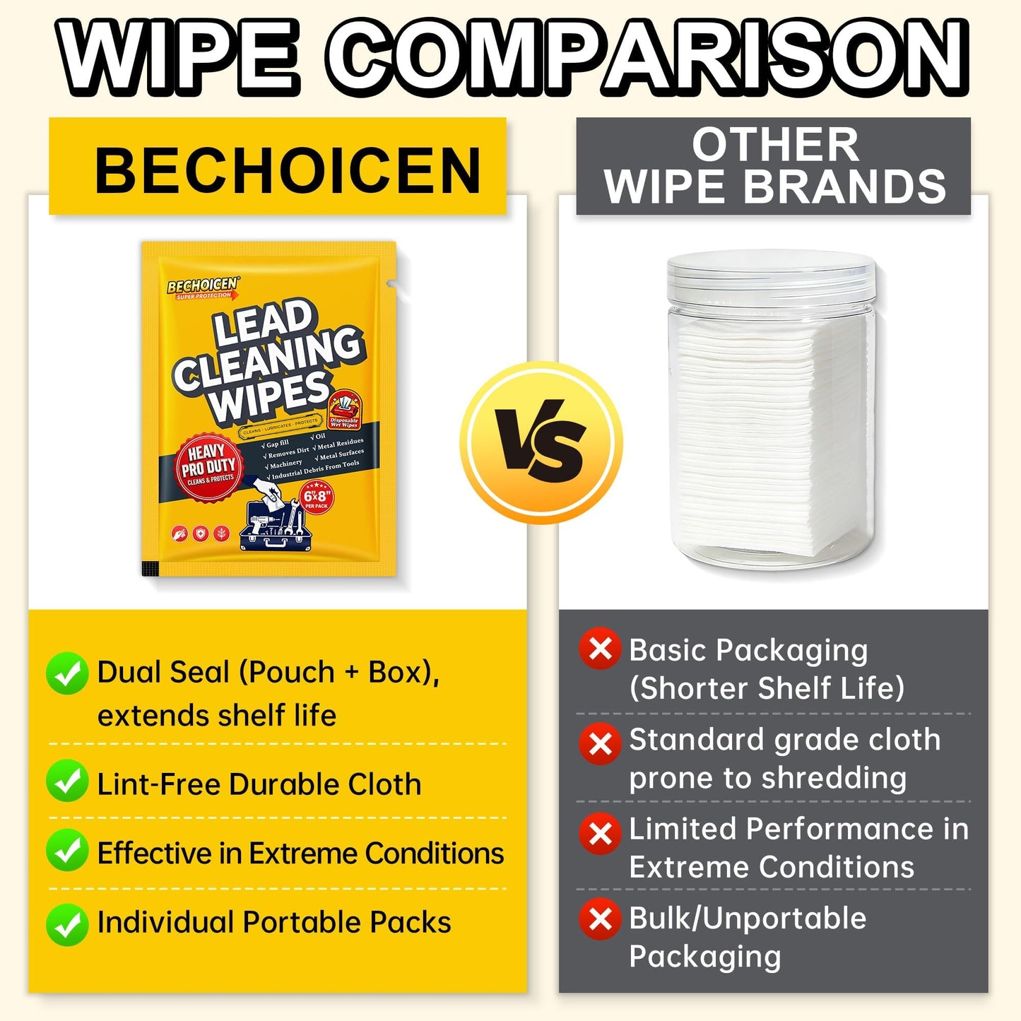 BECHOICEN Lead Cleaning Wipes, 25 Count Individually Wrapped Wipes, Disposable Hand and Surface Cleaning Wipes for Range Bags, Tools, Outdoor Gear