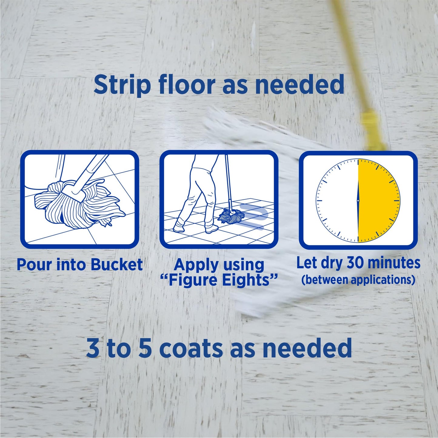 Zep High Traffic Floor Polish - 5 Gal (1 Pail) ZUHTFF5G - Scuff and Slip Resistant Durable Floor Finishing Polish for Vinyl (VCT), Sealed Concrete