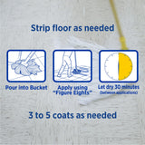 Zep High Traffic Floor Polish - 5 Gal (1 Pail) ZUHTFF5G - Scuff and Slip Resistant Durable Floor Finishing Polish for Vinyl (VCT), Sealed Concrete