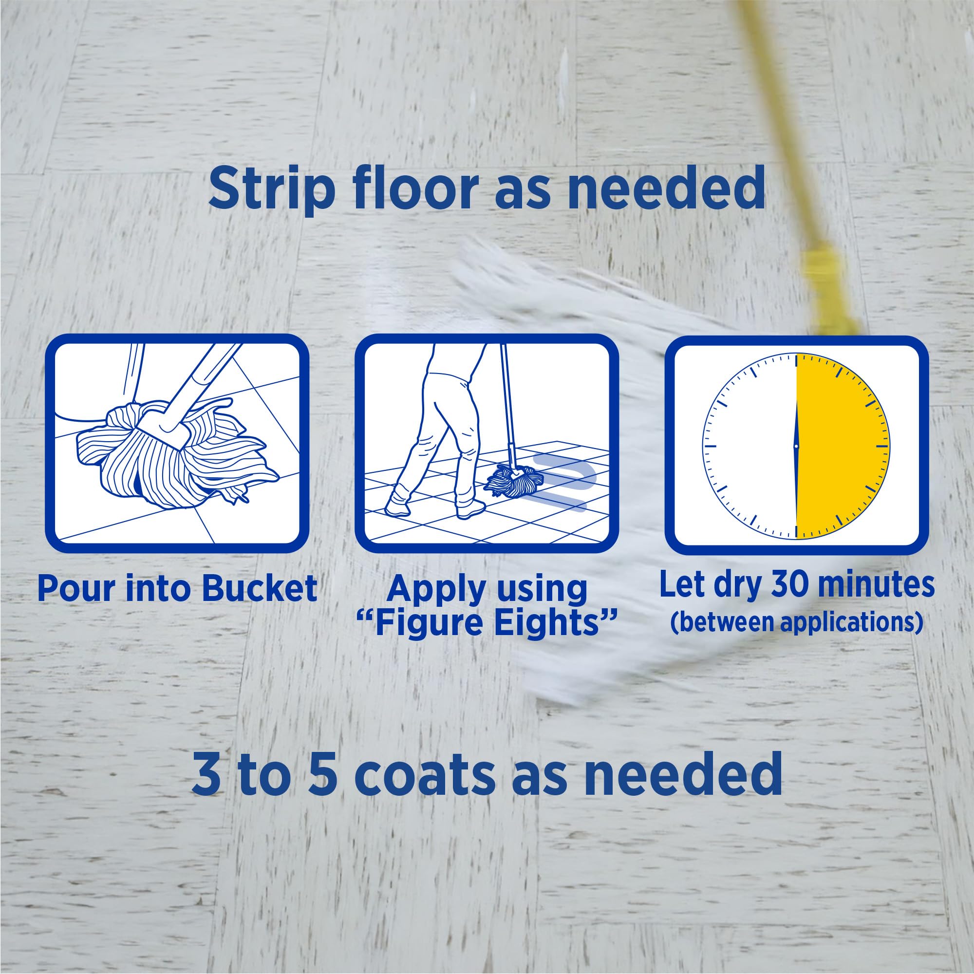 Zep High Traffic Floor Polish - 5 Gal (1 Pail) ZUHTFF5G - Scuff and Slip Resistant Durable Floor Finishing Polish for Vinyl (VCT), Sealed Concrete