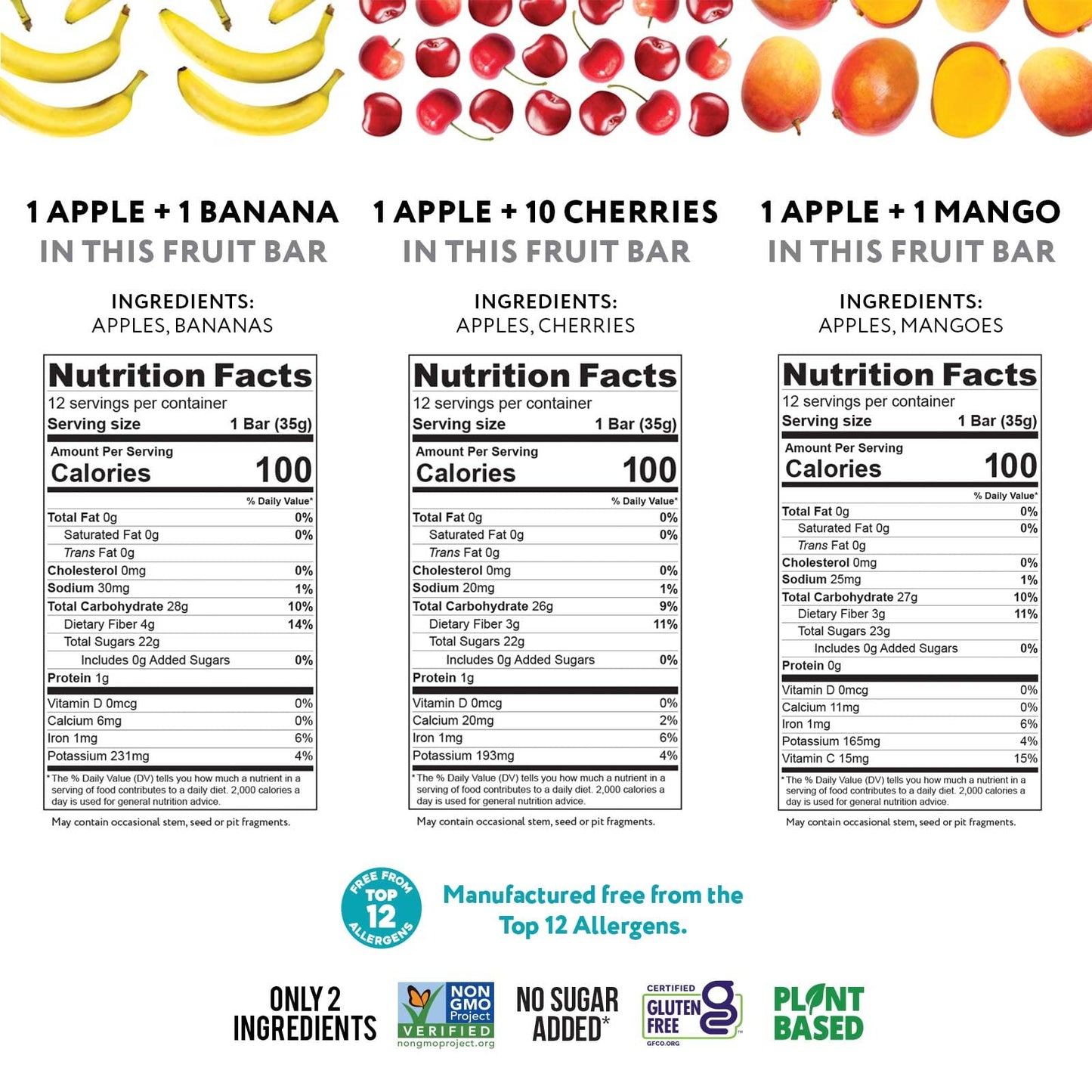 That’s it. Variety, 100% Natural Real Fruit Bar, High Fiber Vegan, Gluten Free Healthy Snack, Paleo for Children & Adults, Non GMO No Added Sugar