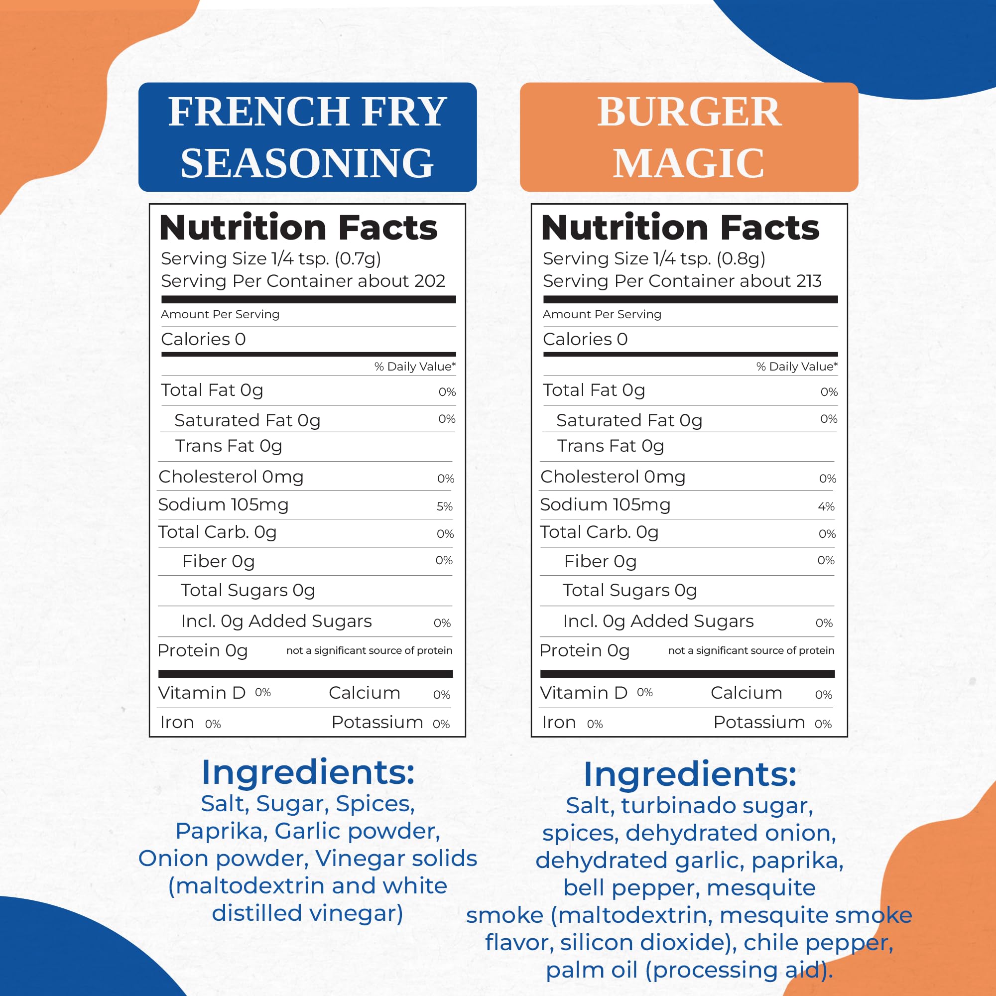 Chef Paul Magic Seasonings Blends French Fry (5 oz), and Burger (6 oz), Variety Pack - Smoky All-Purpose Blend for Patties, Potato Fries & BBQ Sides