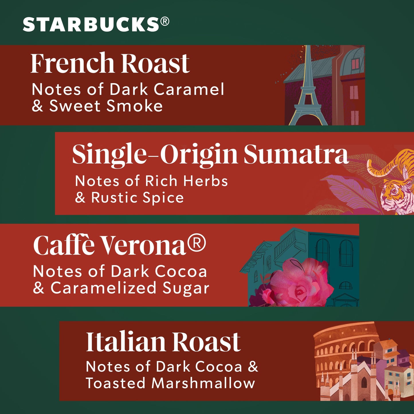 Starbucks K-Cup Coffee Pods, Dark Roast Hot or Iced Coffee, Variety Pack, 96 Keurig Pods
