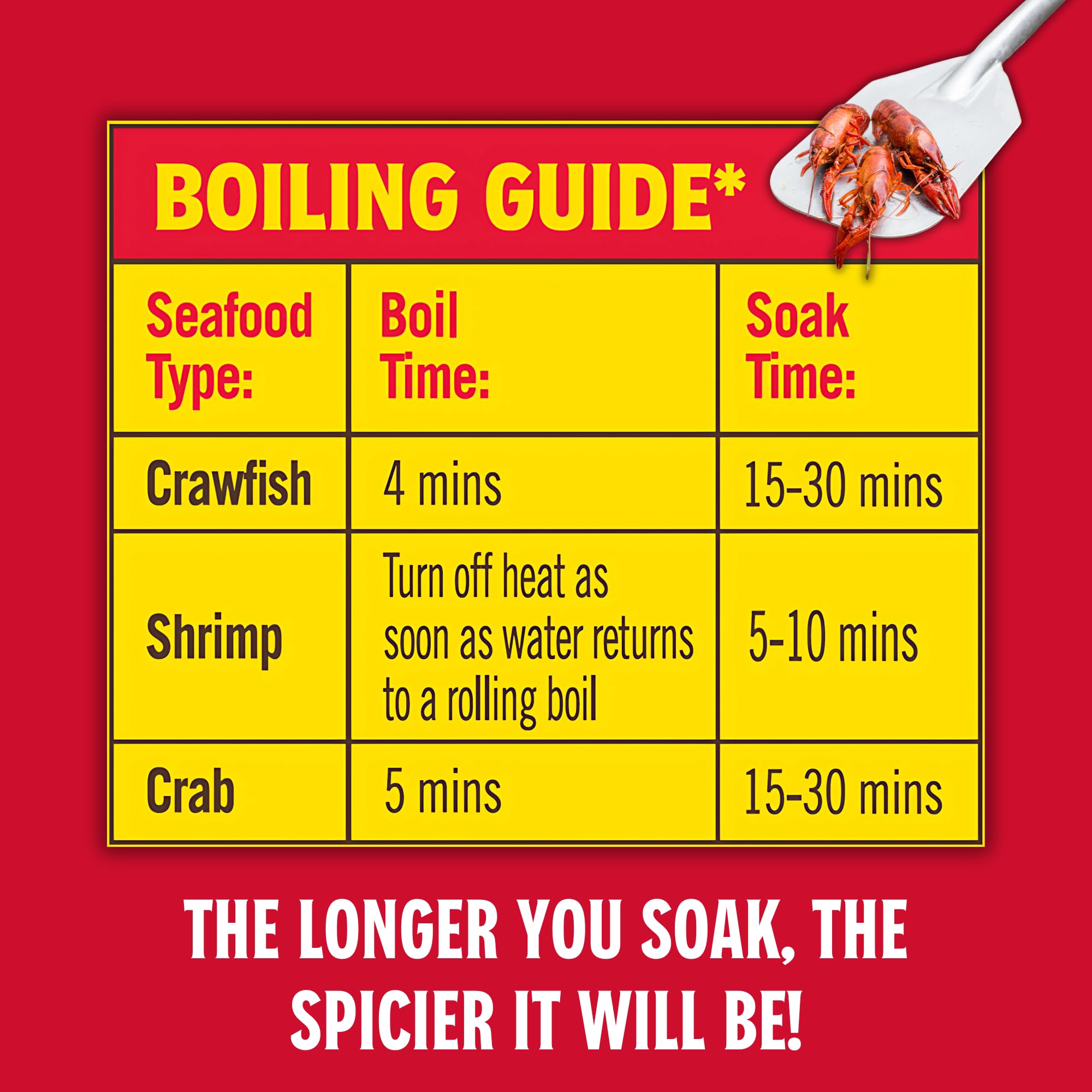 Louisiana Fish Fry Products Crawfish, Shrimp & Crab Boil Seasoning - Spicy & Delicious Seafood Powder Complete Seasoning - Low Salt Cajun Seasoning (5