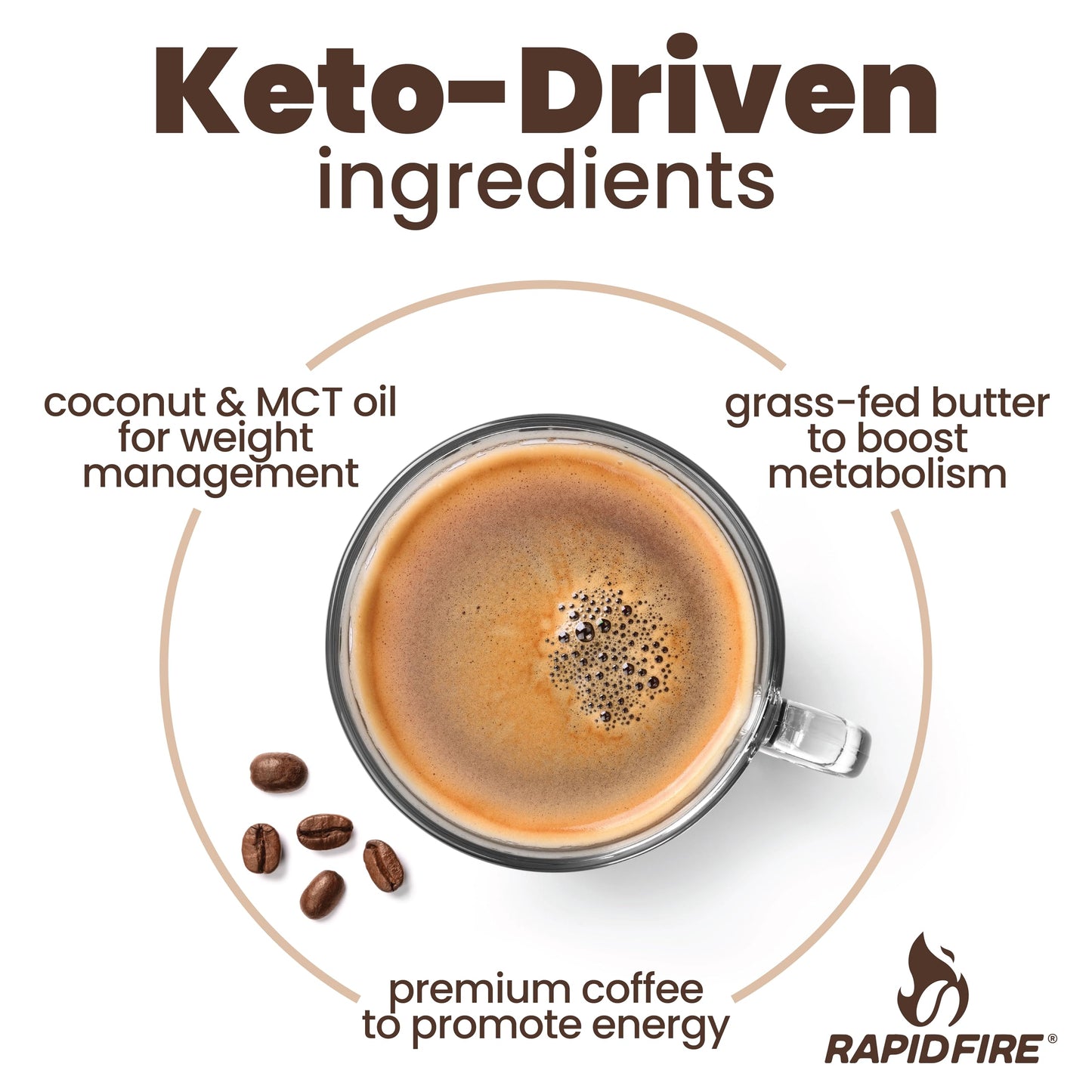 Rapidfire Original Flavor High Performance Keto Coffee Pods, Supports Energy & Metabolism, Single Serve K Cup, Brown, 16 Count, 2 Pack