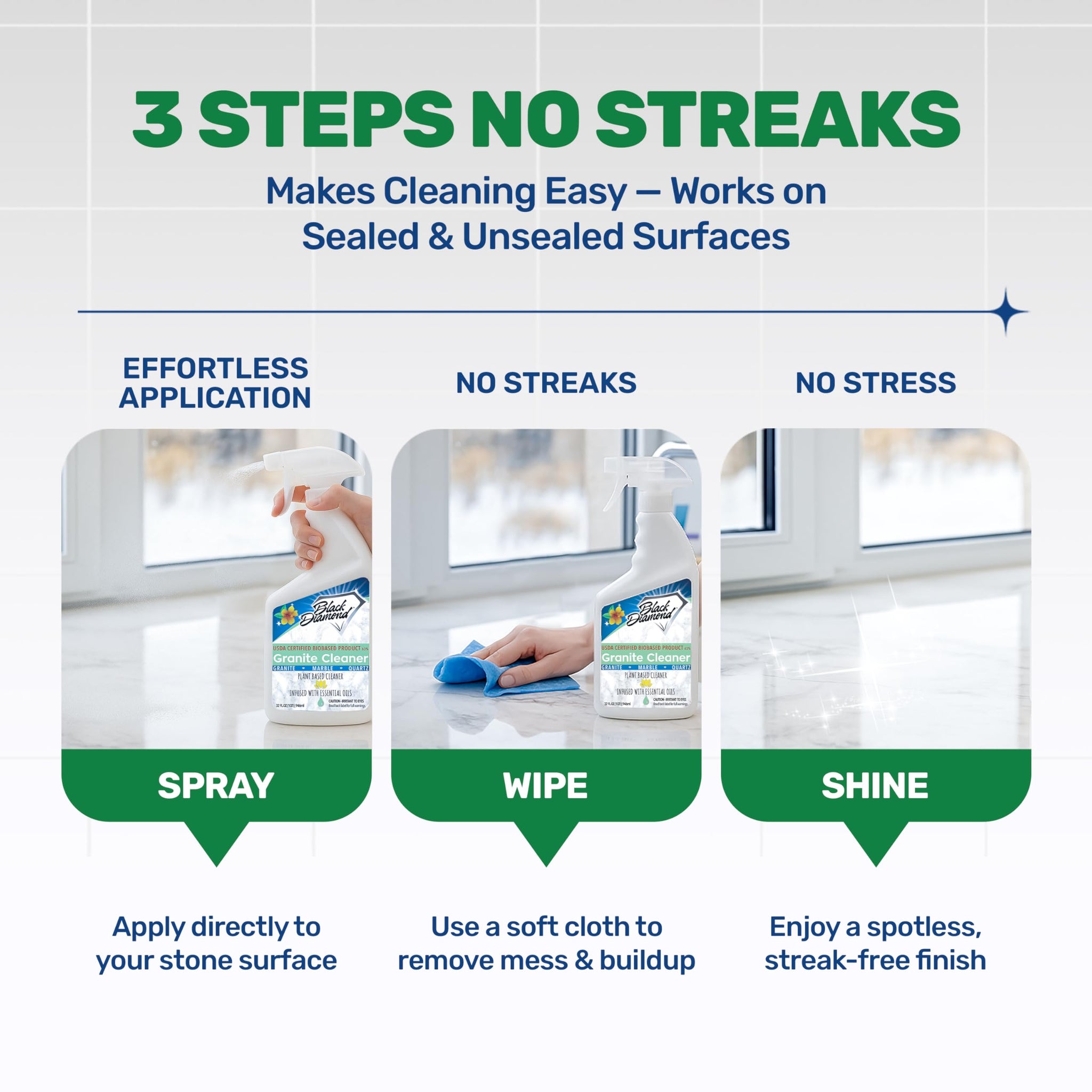 Black Diamond Stoneworks Granite Counter Cleaner: USDA Certified BIOBASED- Safe for Granite and other stone countertops. Safe for food contact formula