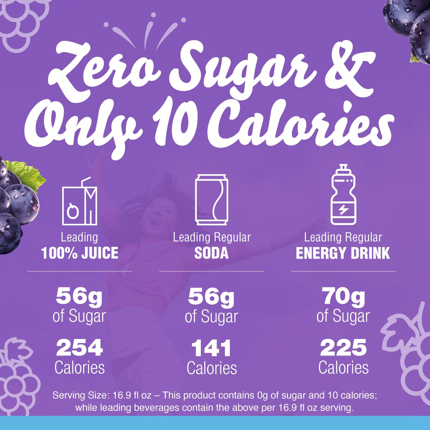 Crystal Light Drink Mix with Caffeine, 120 Packets, for Convenient On-the-Go Flavorful Hydration, Naturally Flavored Grape with other natural flavor