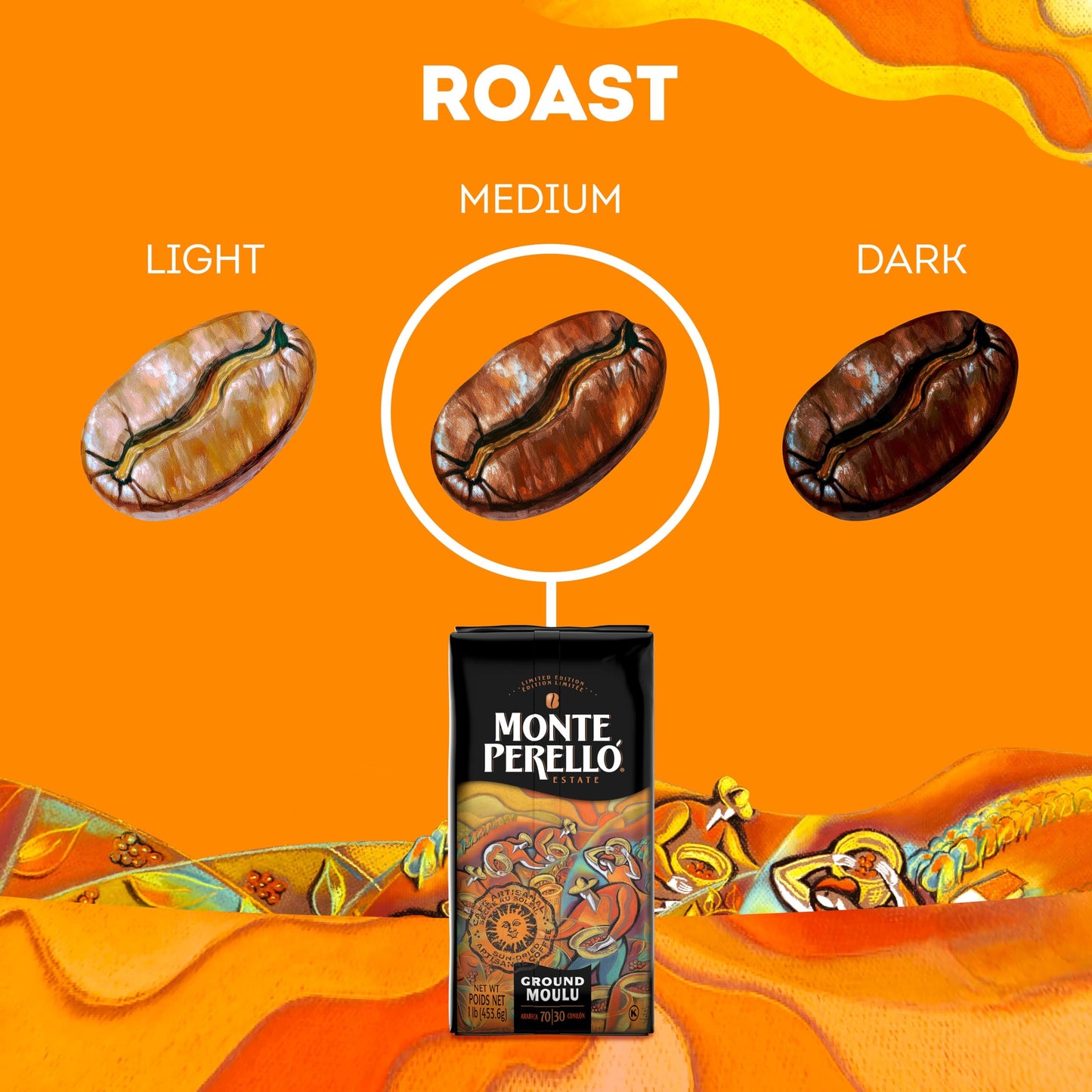 Monte Perelló, 16 oz Bag, Ground Coffee, Medium Roast - Product from the Dominican Republic (Pack of 1)