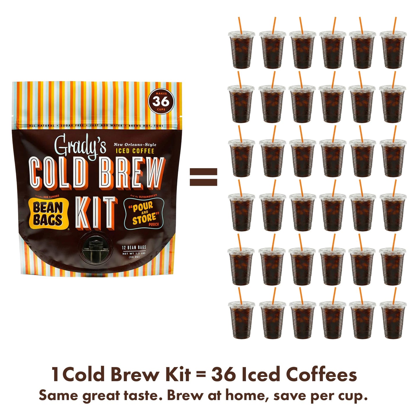 GRADY’S COLD BREW, New Orleans Style, 100% Arabica Ground Coffee & Chicory Pouches, All-in-One Cold Brew Kit with 12 Easy-to-Brew Beans Bags, Makes 36