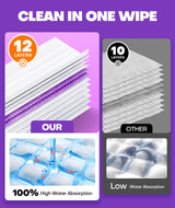 5X Cleaning Power Multi-Surface Mop Pad Refills, Compatible with Swiffer Power Mop Pads, for Cleaning Hardwood, Tile, Laminate, Vinyl Floors