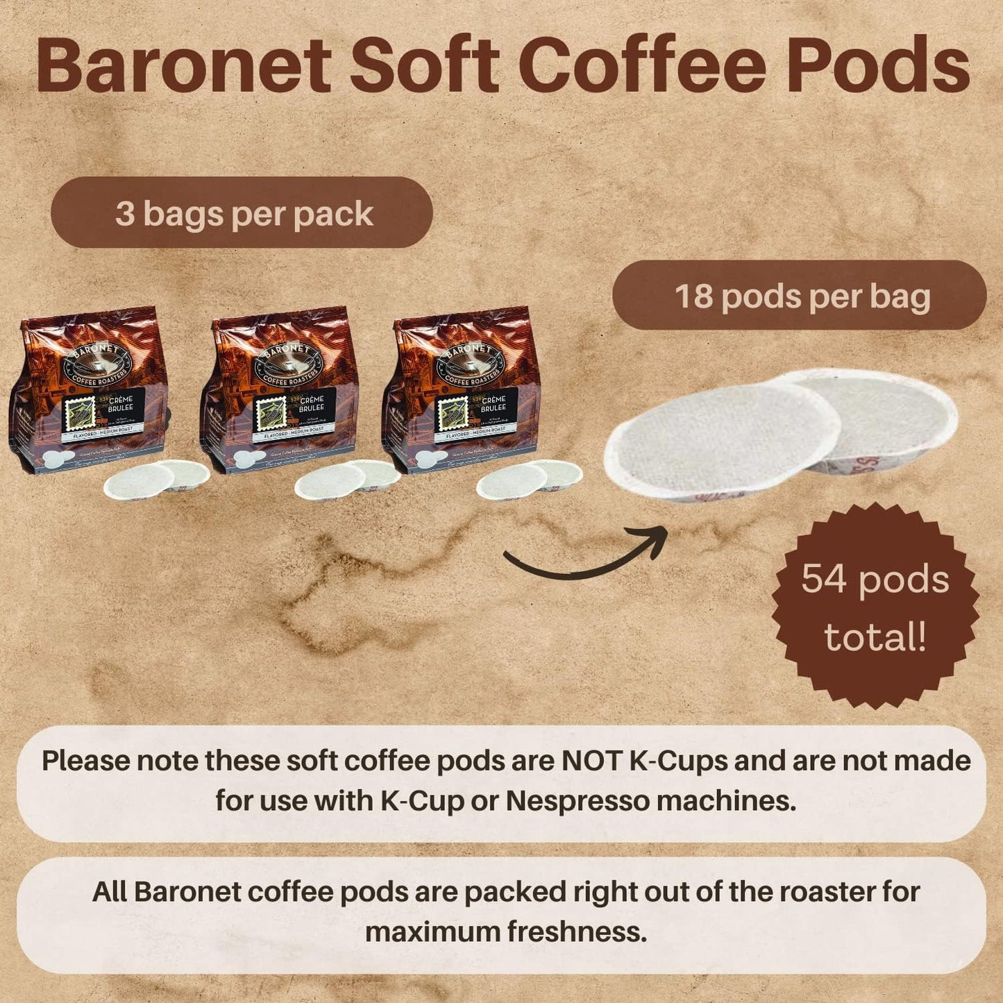 Baronet Coffee Pods [Crème Brulee Flavored-54 Pods] Single Cup Use Like Senseo - 3 Bags of 18 Single Serve 8 Gram, Regular Strength, Medium Roast