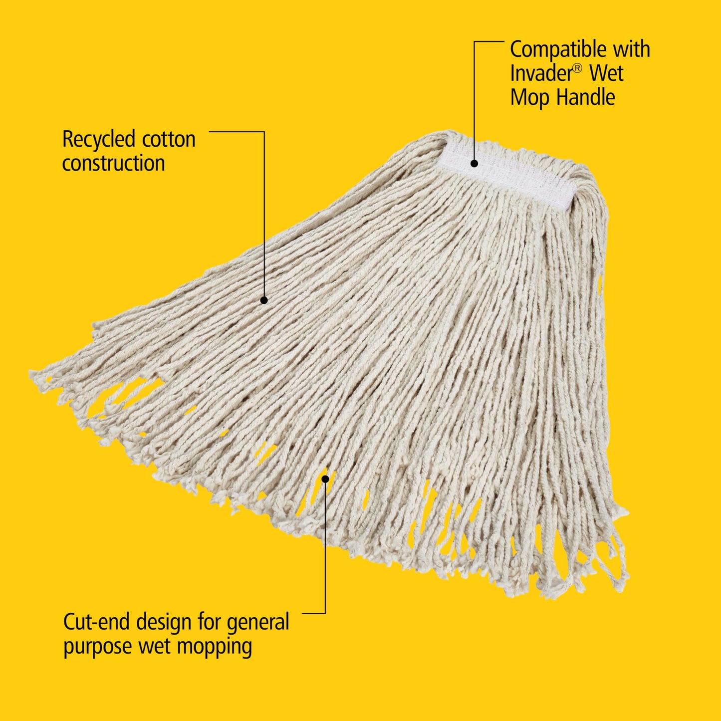 Rubbermaid Commercial Products Value Pro Large 24 OZ Cotton Wet Mop, 1" Headband, White, for General Purpose Floor Cleaning or One-Time Use