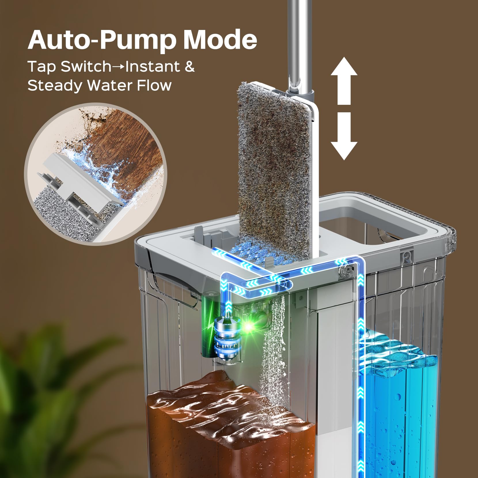 Mop and Bucket Set with AUTO Pump, 3-Zone Separate Dirty and Clean Water, Flat Mop and Bucket System with Wringer and Wheels, 4 Reusable Microfiber