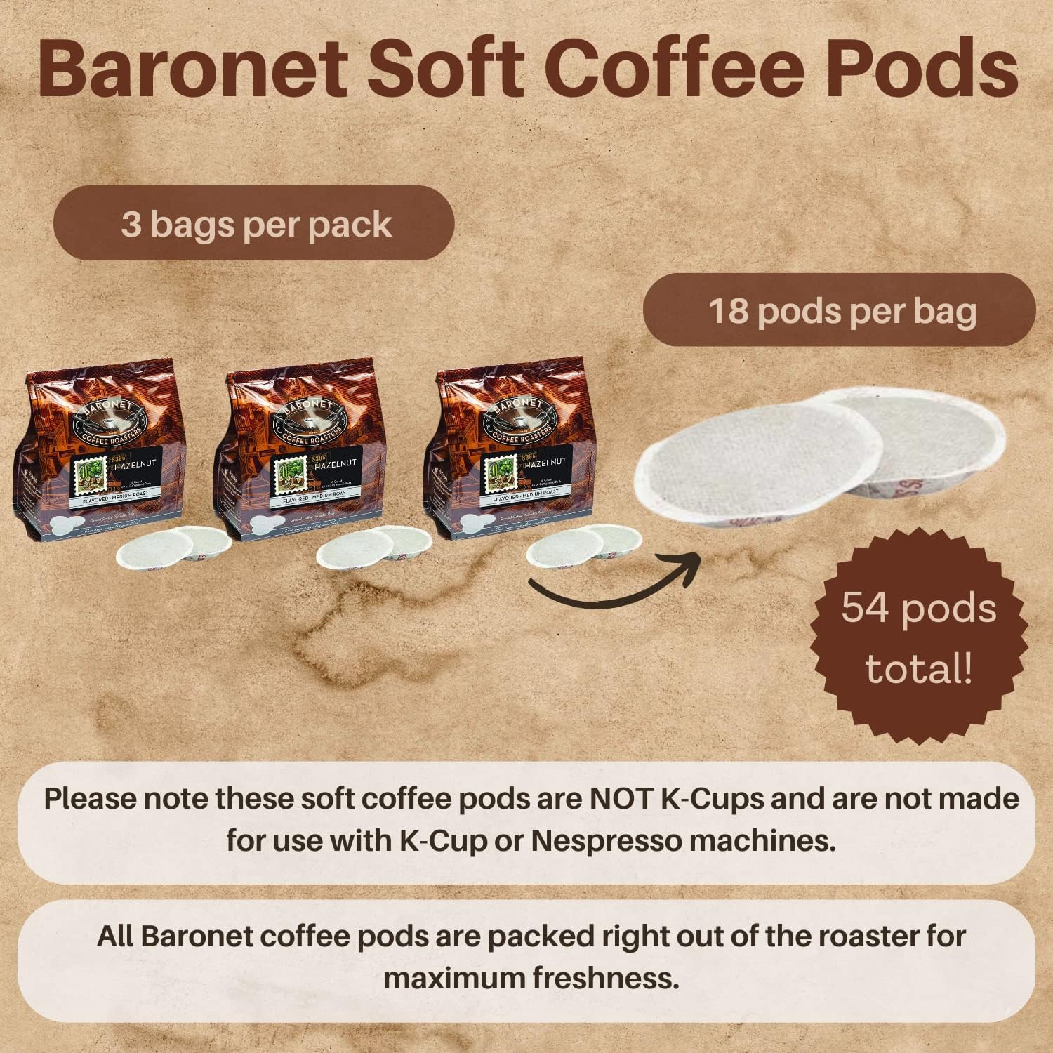 Baronet Coffee Pods [Hazelnut Flavored-54 Pods] Single Cup Use Like Senseo - 3 Bags of 18 Single Serve 8 Gram, Regular Strength, Medium Roast